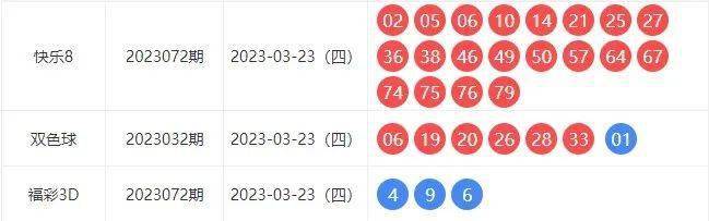 新澳今晚上9点30开奖结果,高效实施方法解析_V63.437