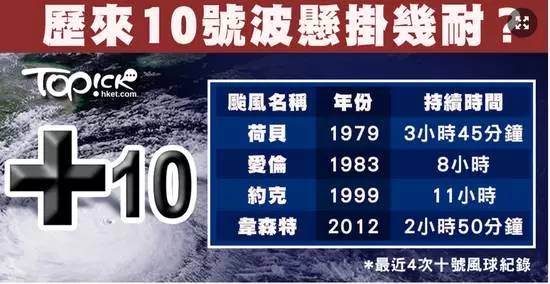 澳门三肖三码三期凤凰,功能性操作方案制定_免费版70.116