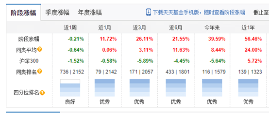 新澳天天开奖资料大全最新54期129期,数据驱动执行方案_LE版93.52