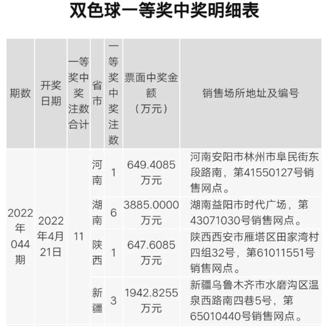 新澳门49码中奖规则,前沿说明评估_社交版75.873