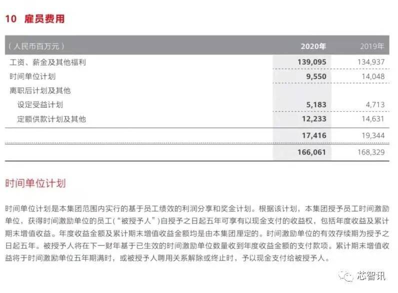 新澳门今期开奖结果记录查询,全面理解执行计划_Max90.495