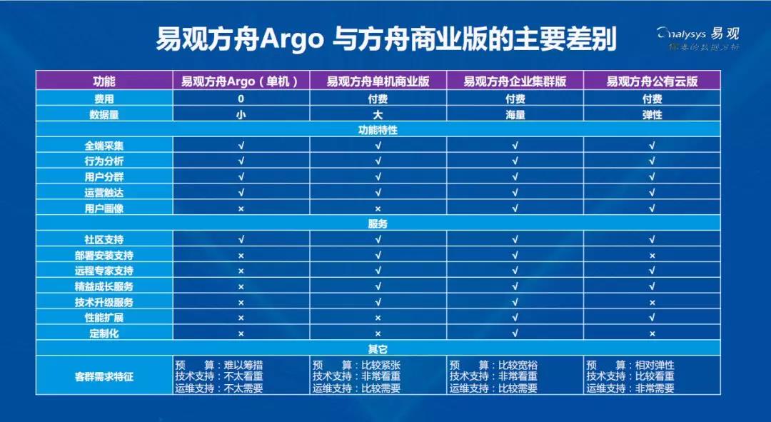 新澳精准免费提供,灵活性方案解析_豪华款53.395