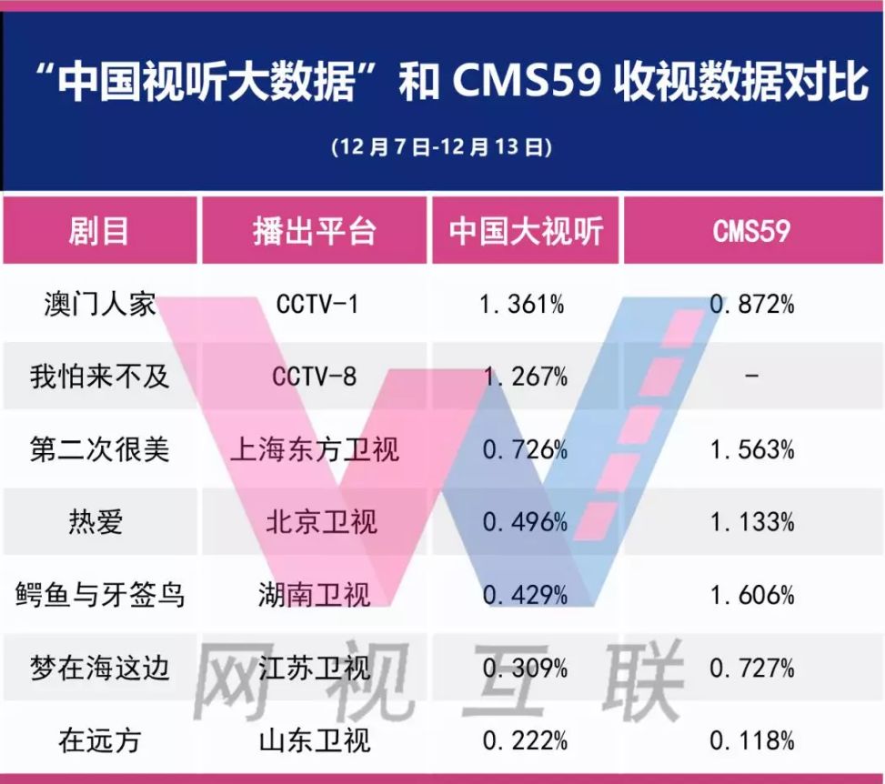 澳门最准最快的免费的,实地数据分析方案_旗舰款32.528