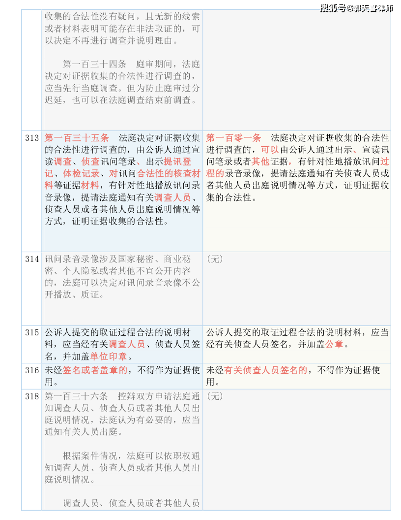 澳门彩六合675656,国产化作答解释落实_Harmony19.926