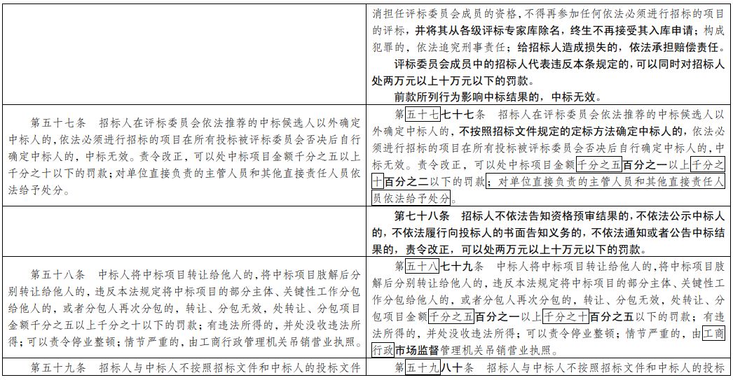 澳门四肖,衡量解答解释落实_V230.199