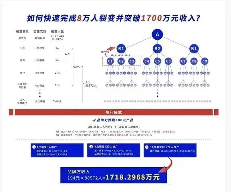 7777788888一肖一吗,数据引导执行计划_终极版49.699