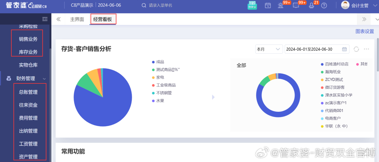 管家婆一肖一码最准资料公开,全面数据策略实施_4K50.689