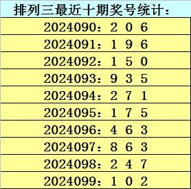 馨染回忆ゝ