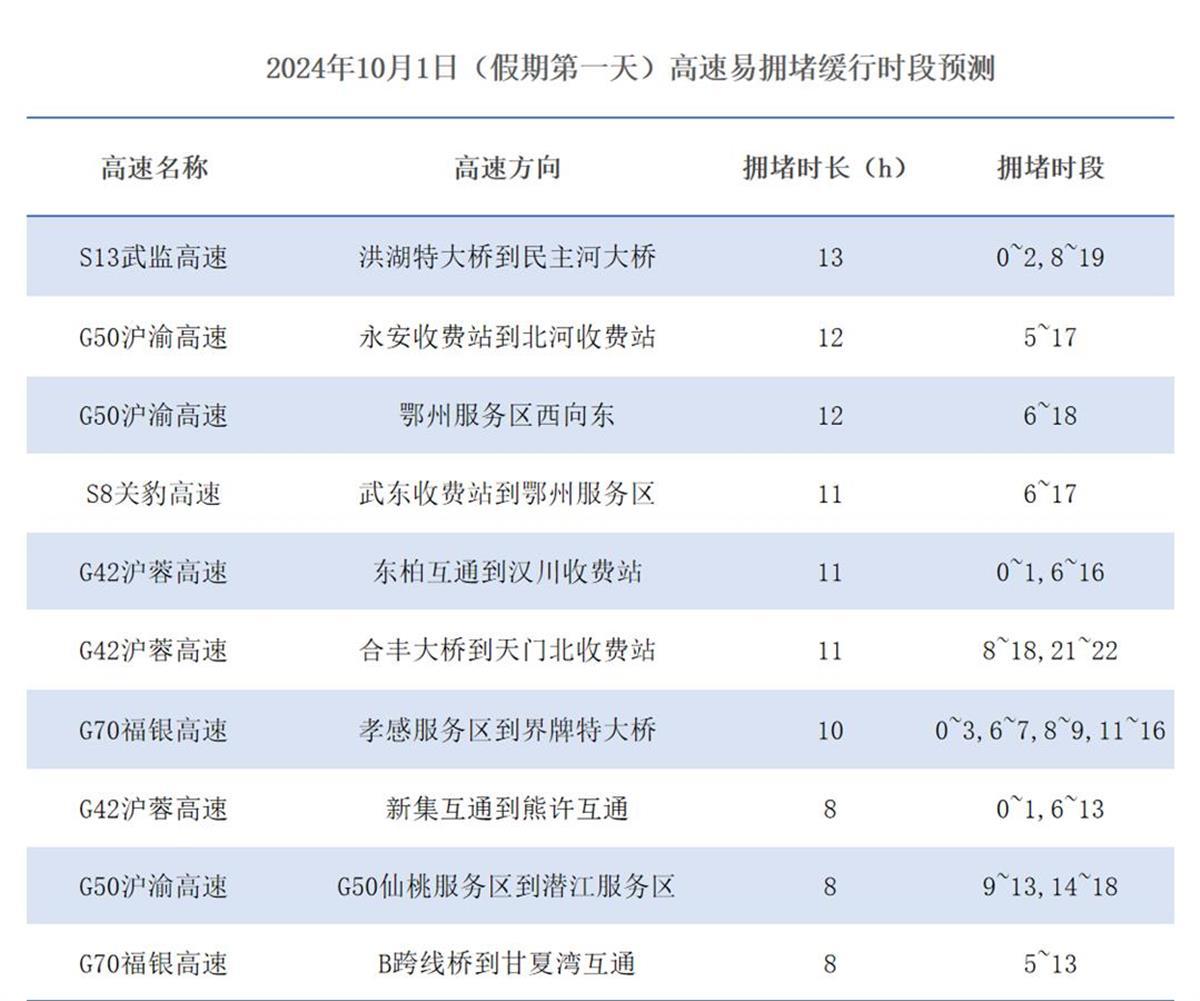 新澳门六和免费资料查询,诠释解析落实_钻石版13.204