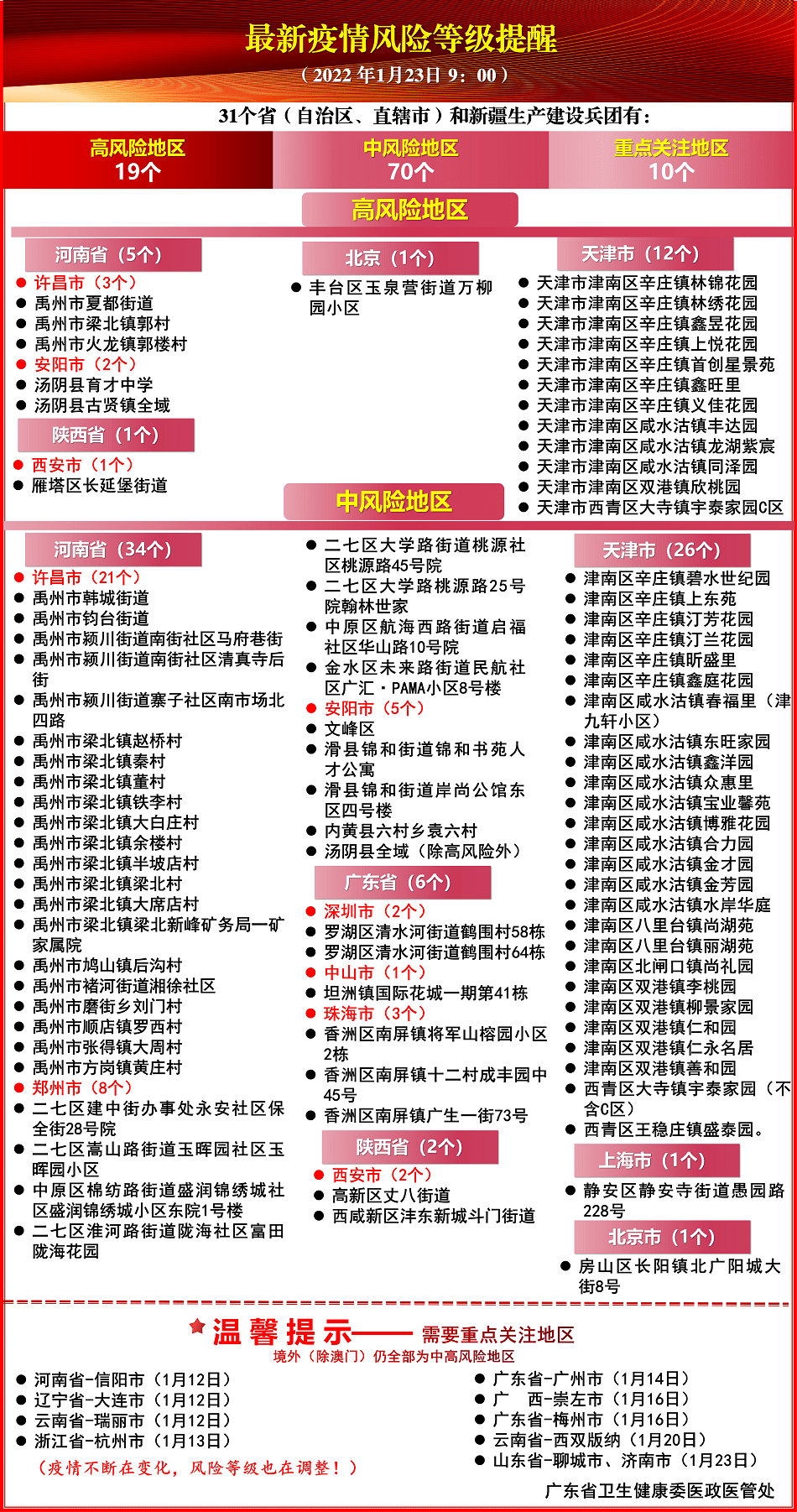 2024正版澳门跑狗图最新版今天,涵盖了广泛的解释落实方法_W35.233