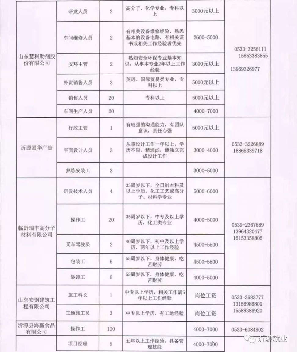 礼泉县水利局最新招聘信息全面解析