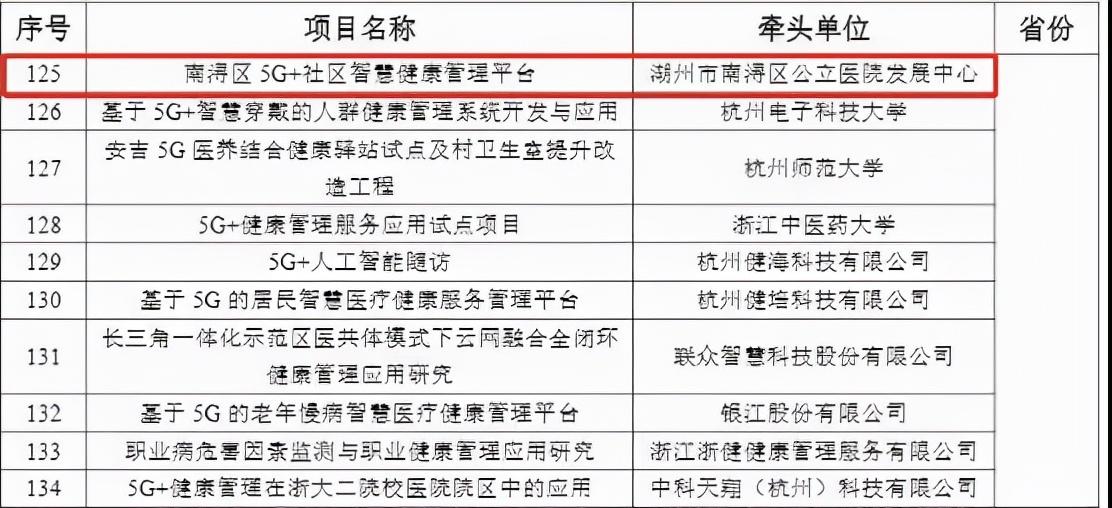 南XX区科学技术与工业信息化局最新招聘公告概览