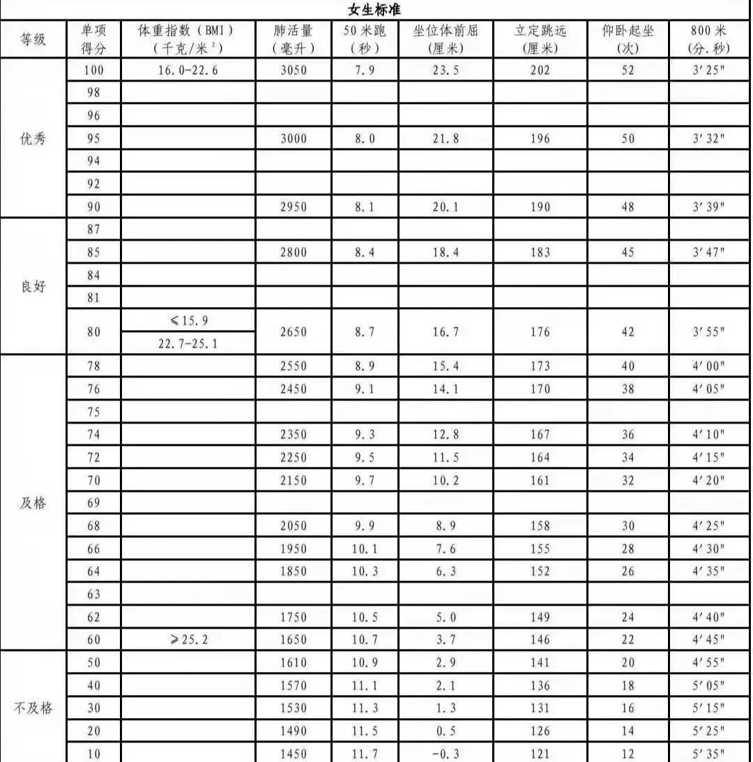 裕安区初中最新新闻动态概览