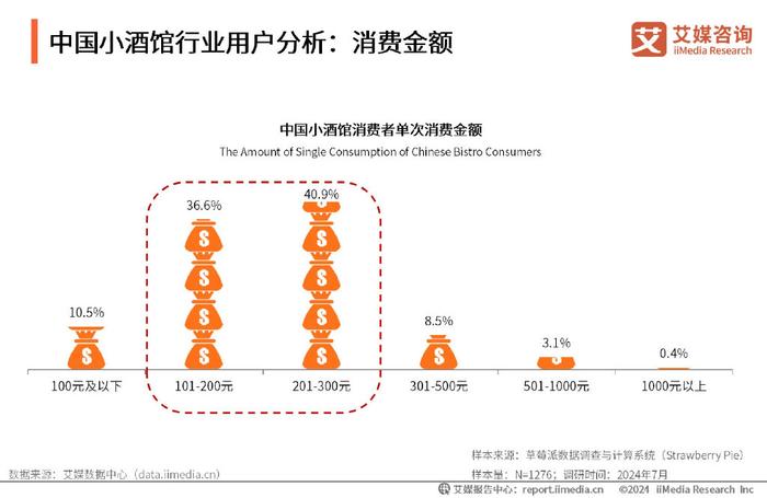 讷河市殡葬事业单位发展规划展望