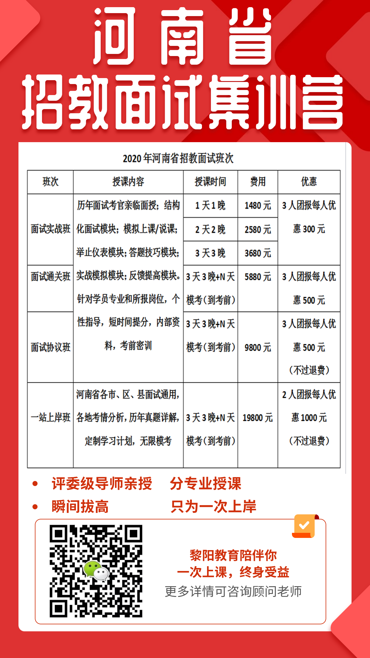 睢阳区初中最新招聘概览