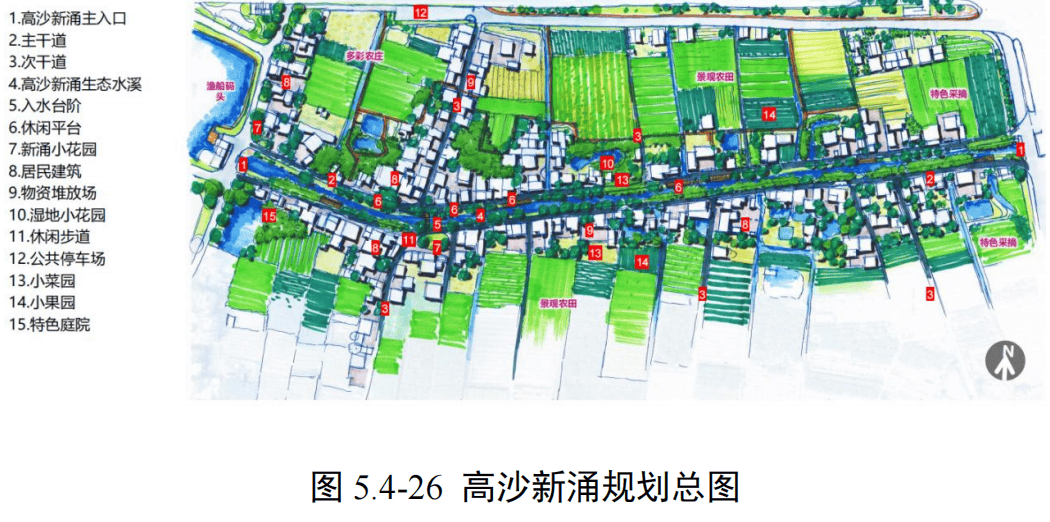 康沙村发展规划全新出炉