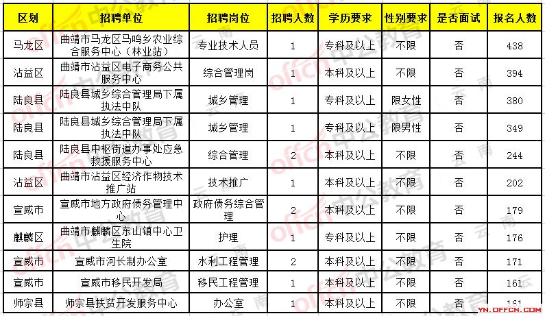 2025年1月22日 第55页