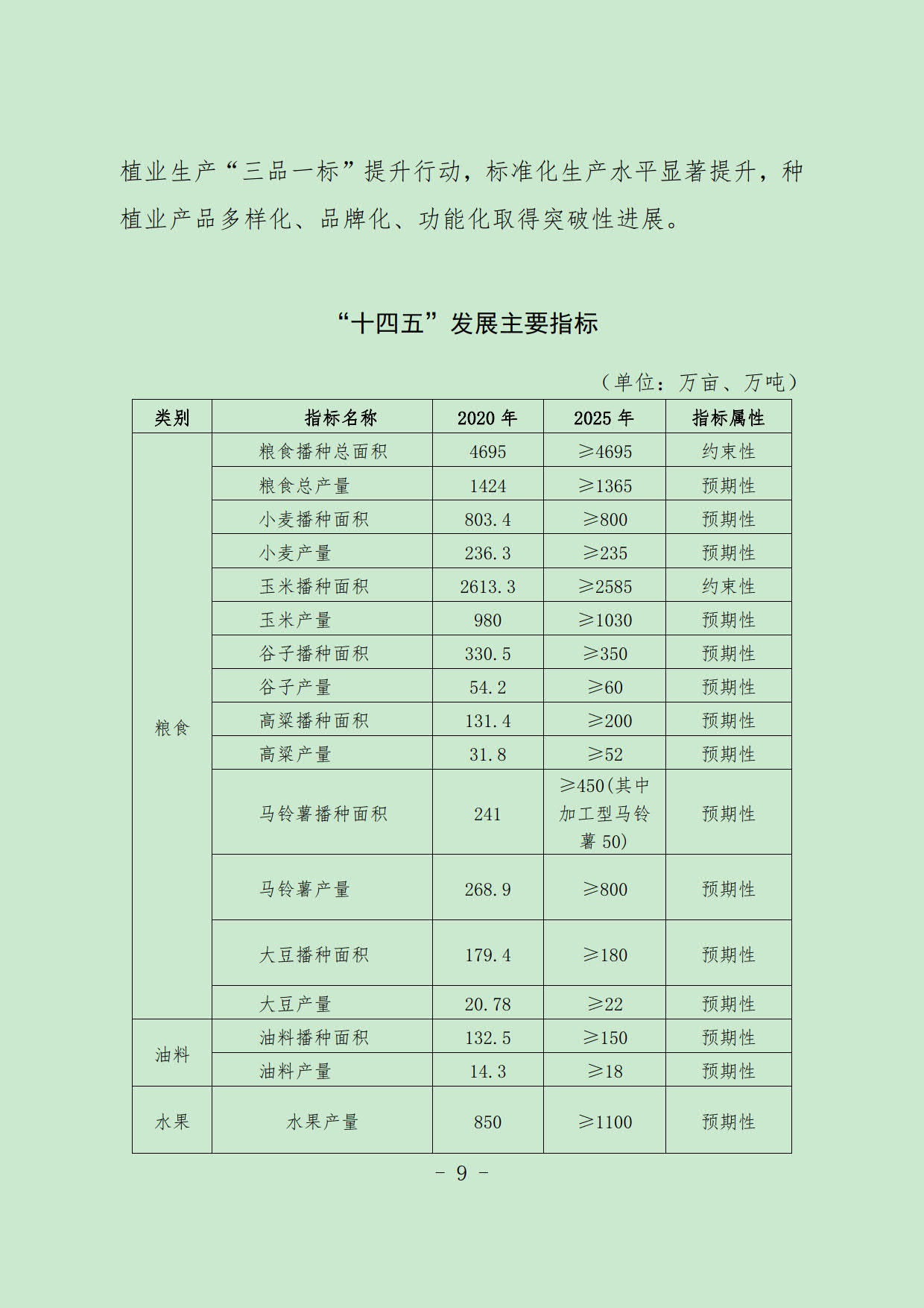 沙河市农业农村局最新发展规划概览