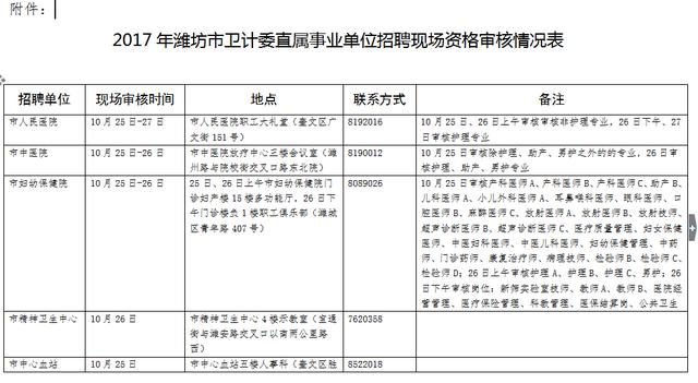 江阳区计生委最新招聘信息与招聘细节深度解析