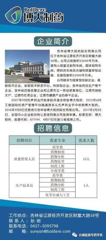 东乌珠穆沁旗医疗保障局招聘最新信息详解