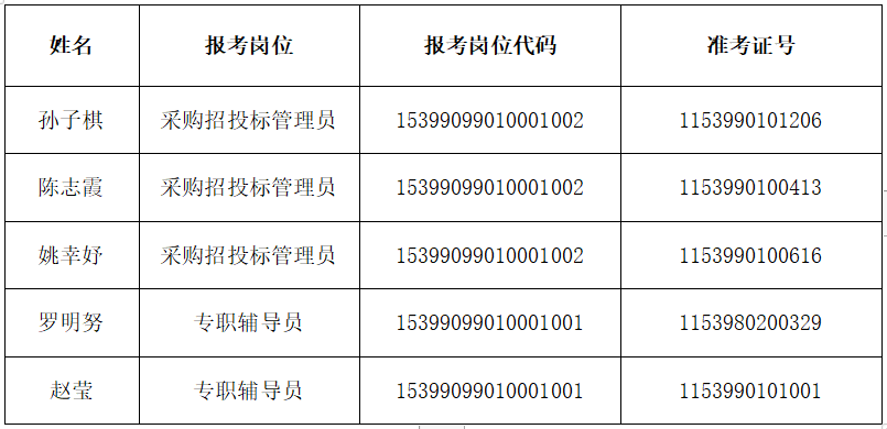 洪雅县特殊教育事业单位最新招聘信息解读公告