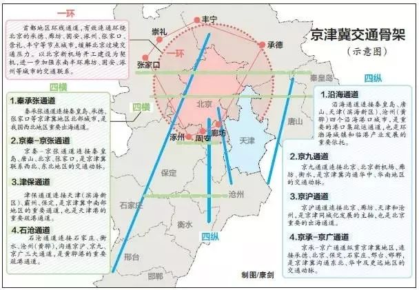 茌平县科学技术和工业信息化局发展规划展望