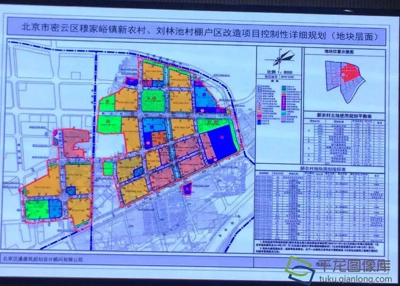 杨涝池村民委员会发展规划展望